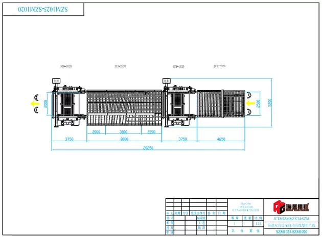 خط سوپر سرعت دوبار اِجر SZM) نوع خط مستقیم ZXT (