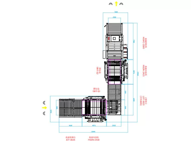 شیشه شیشه خط مستقیم دو برابر اجر خط HSDN) نوع L (