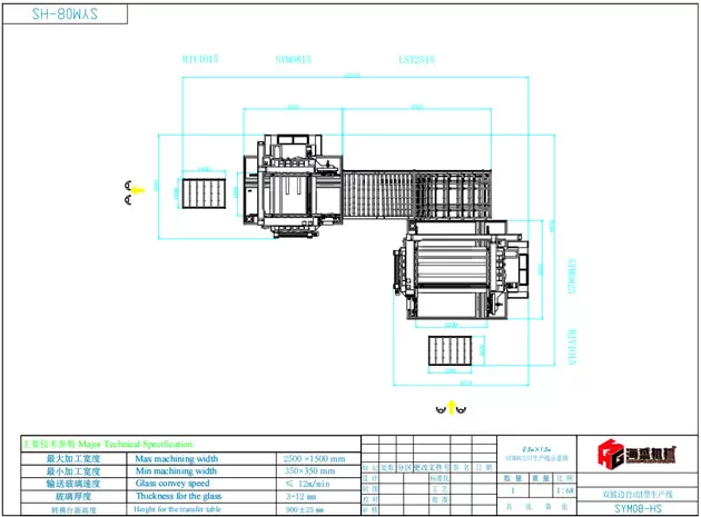 شیشه خط سطح دو برابر گرد خط SYM) نوع L (