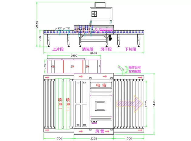 ماشین شستشویی شیشه ها