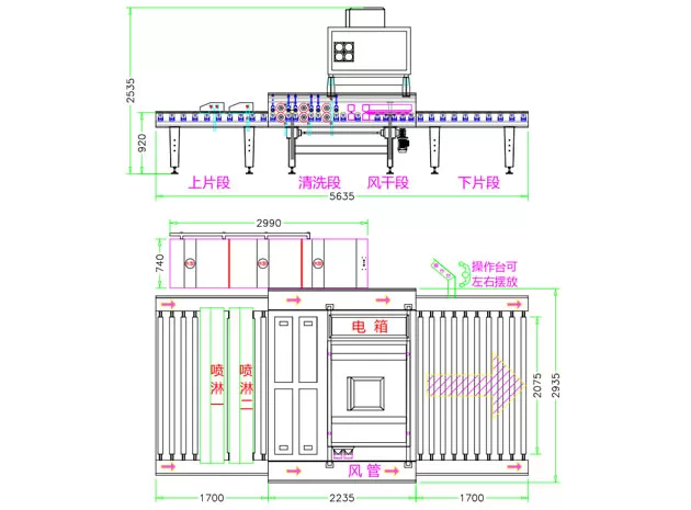 ماشین شستشویی شیشه ها