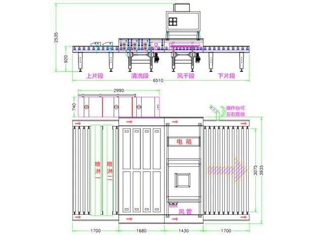ماشین شستشویی شیشه ها