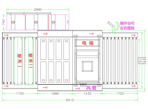 ماشین شستشویی شیشه ها