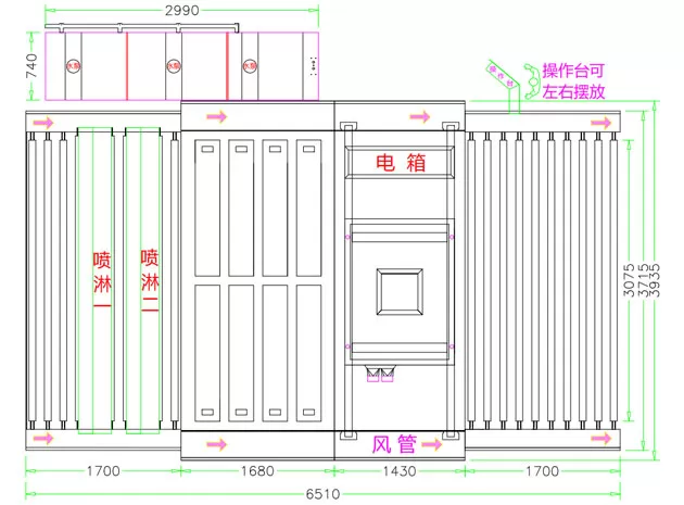 ماشین شستشویی شیشه ها
