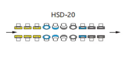 پیکربندی ماشین باندی خط مستقیم