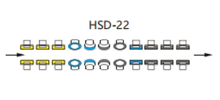 پیکربندی ماشین باندی خط مستقیم