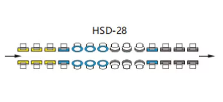 پیکربندی ماشین باندی خط مستقیم